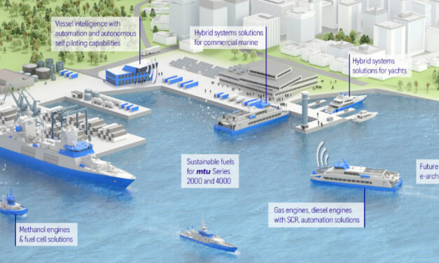 Rolls-Royce bietet neue mtu-Schifffahrtslösungen