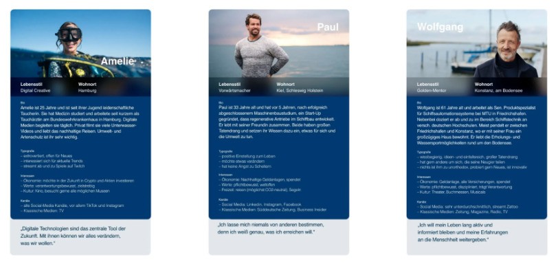 Marineforum Mediadaten Sonderkonditionen