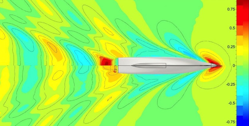 Reduced wave profile of the "Nordsøen" - bottom with guide plate. Graphic: HullVane