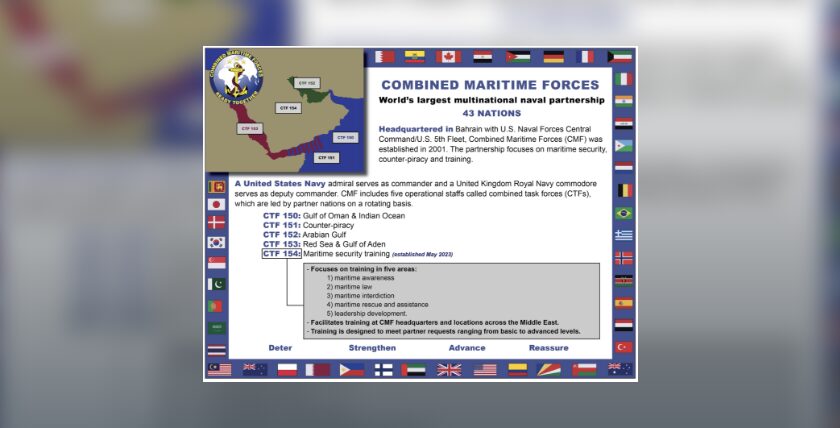 Seegebiete und Aufgaben der CMF. Bild: CMF