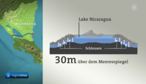 Die Schleusen müssen 30 Höhenmeter überwinden. Grafik: Tagesschau
