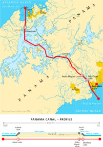 Panamakanal