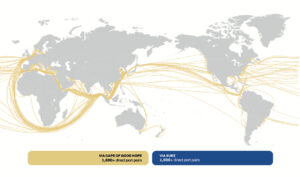 Liniendienst im Ost-West-Netzwerk. Grafik: MSC