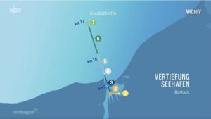 Seekanal-Vertiefung nach Rostock. Grafik: NDR-Nordmagazin